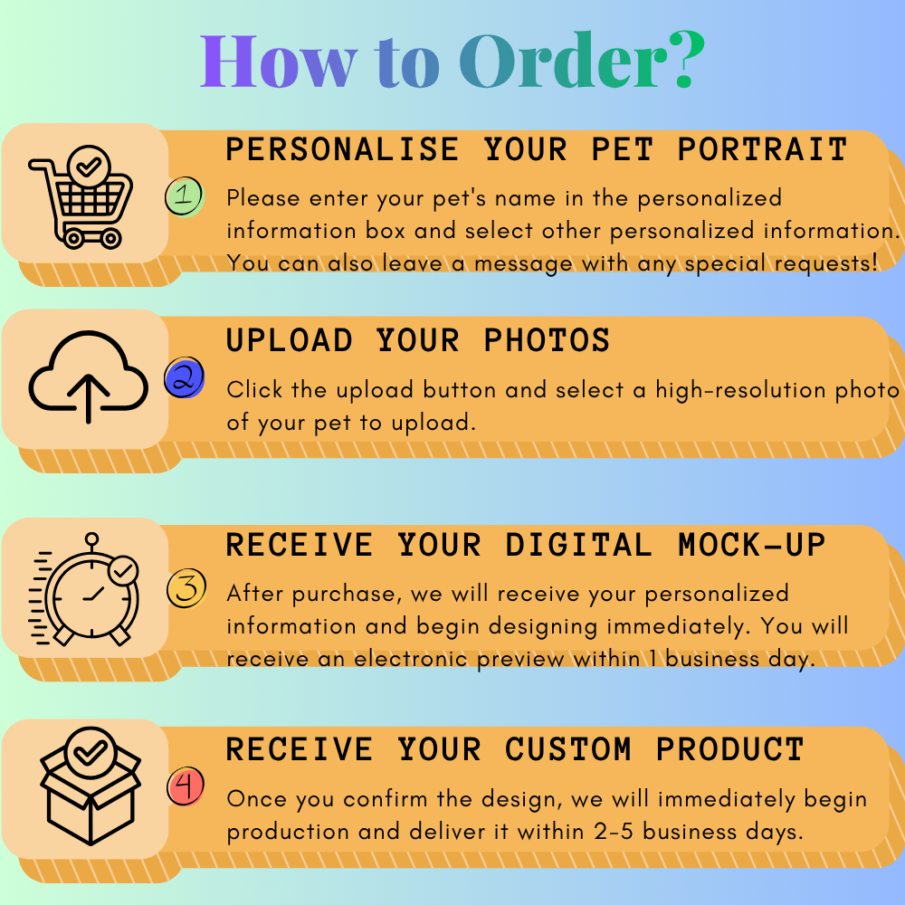 Biodegradable Custom Cat  Phone Case