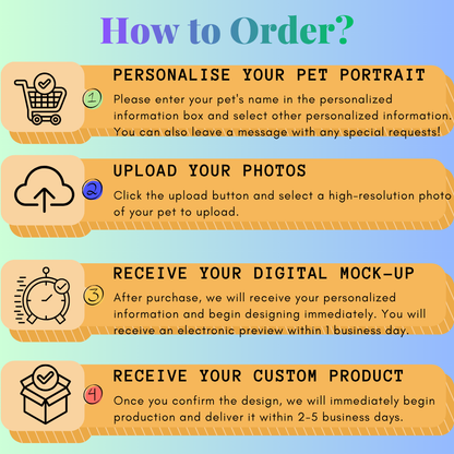 Biodegradable Custom Cat  Phone Case