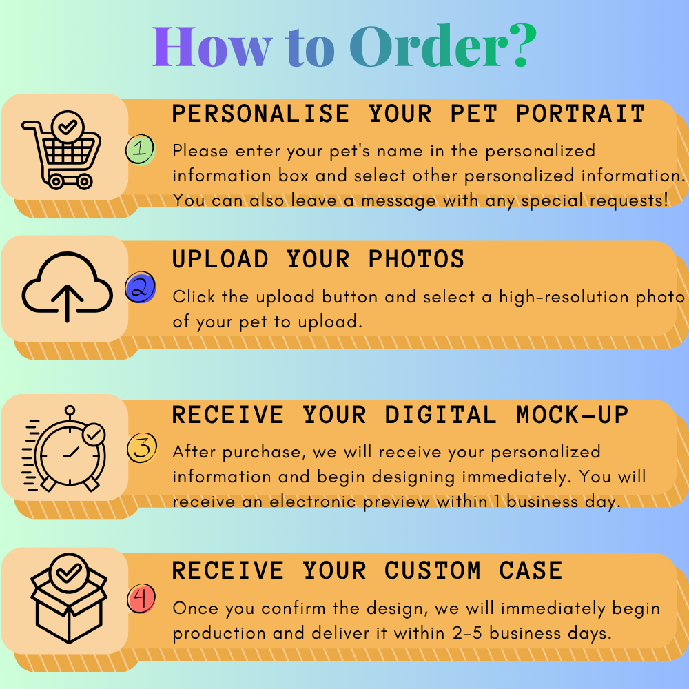 Custom Dog Cat Face Clear Phone Case