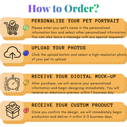 Custom Watercolor Cat Avatar Case