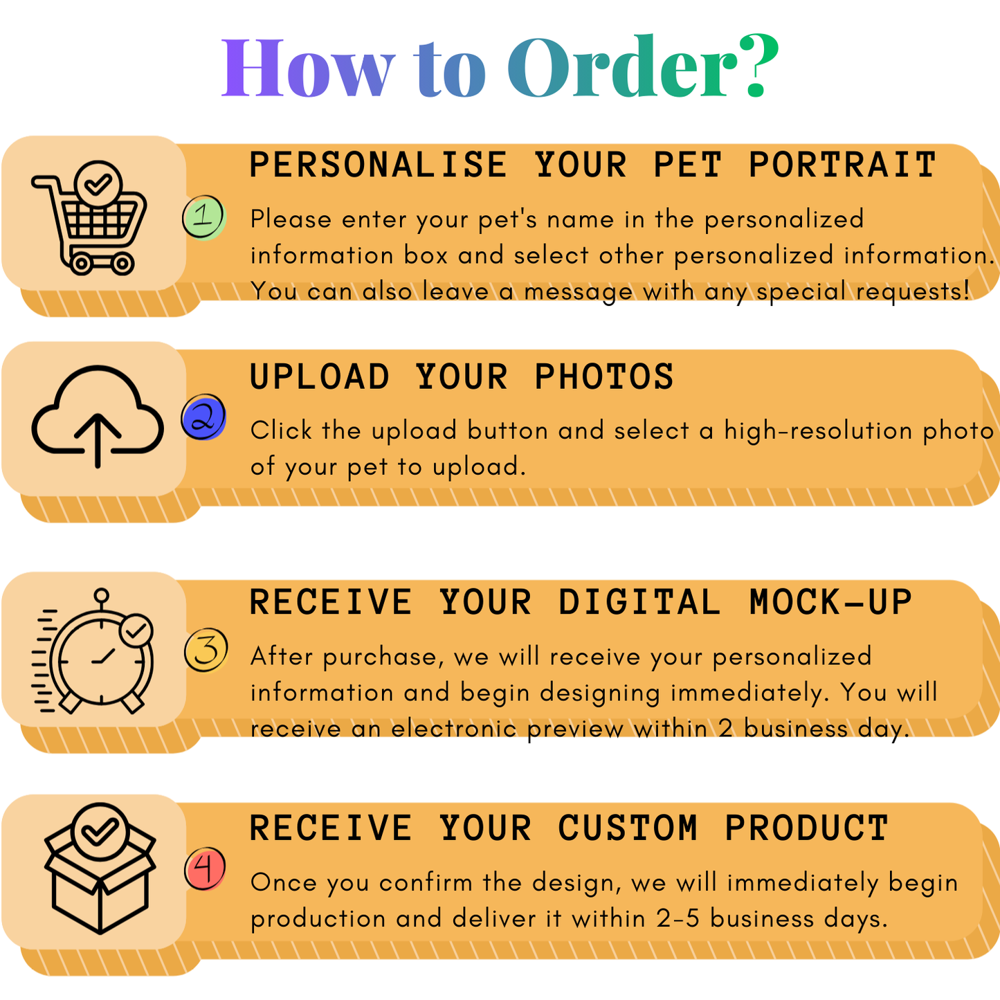 Customized creative cat phone cases