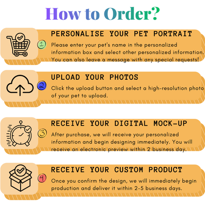 Customized creative cat phone cases