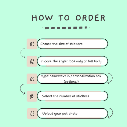 Custom Pet Sticker Sheets  | Waterproof